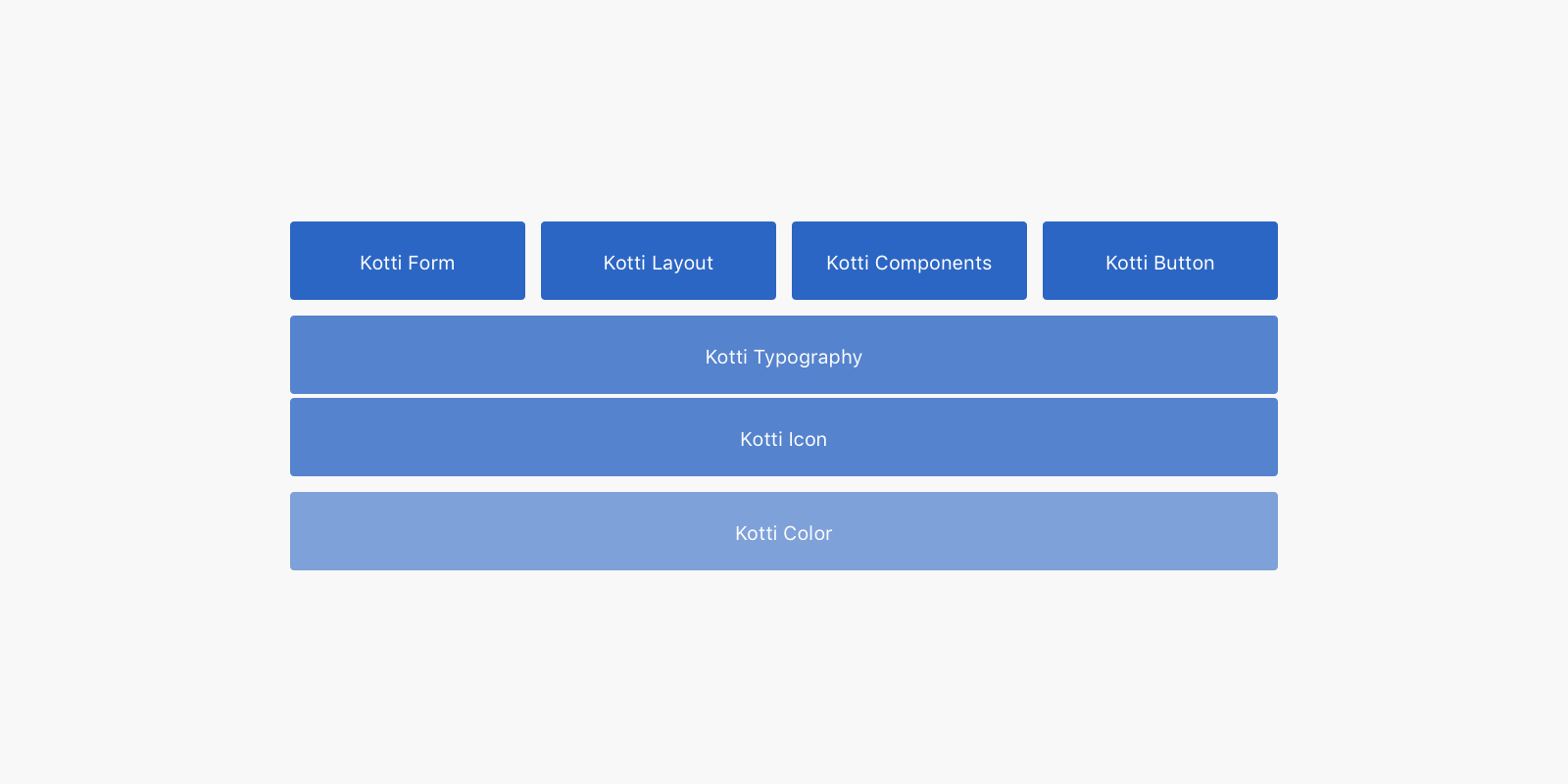 Nested library structure